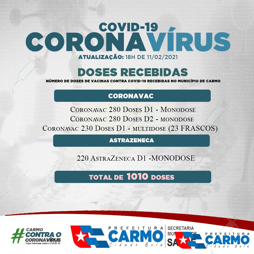 vacinômetro 2